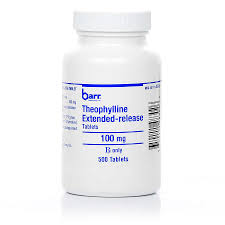 Is Theophylline Safe for Dogs?